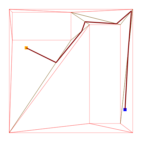 Navmesh path with different weights