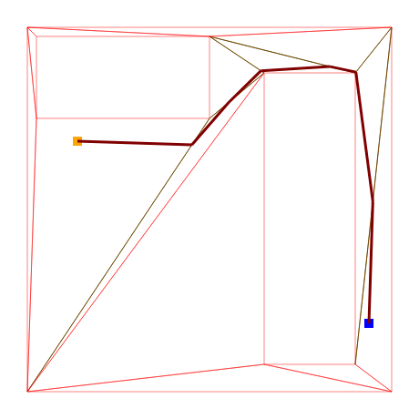 Navmesh path bruteforced